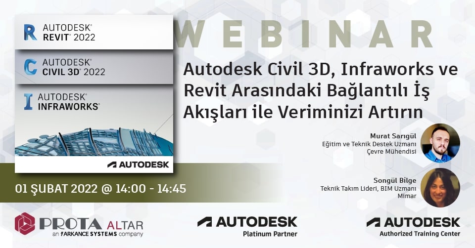 Autodesk Civil 3D, Infraworks ve Revit Arasındaki Bağlantılı İş Akışları ile Veriminizi Artırın